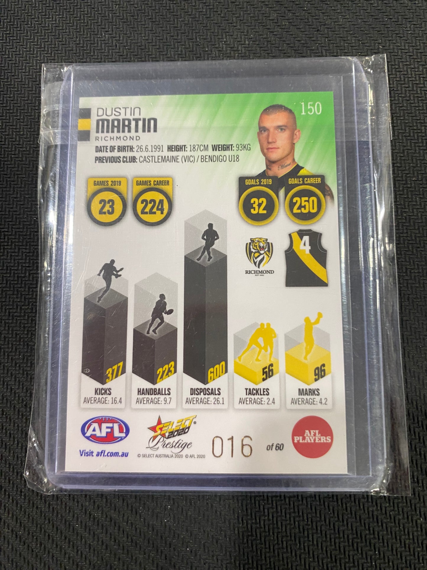 2020 AFL Select Prestige - Dustin Martin - Green Parallel 16/60