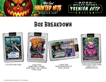 PRE ORDER - EARLY DECEMBER - 2025 Wild Card Multi-Sport Haunted Hits Premium Auto Edition Hobby Box