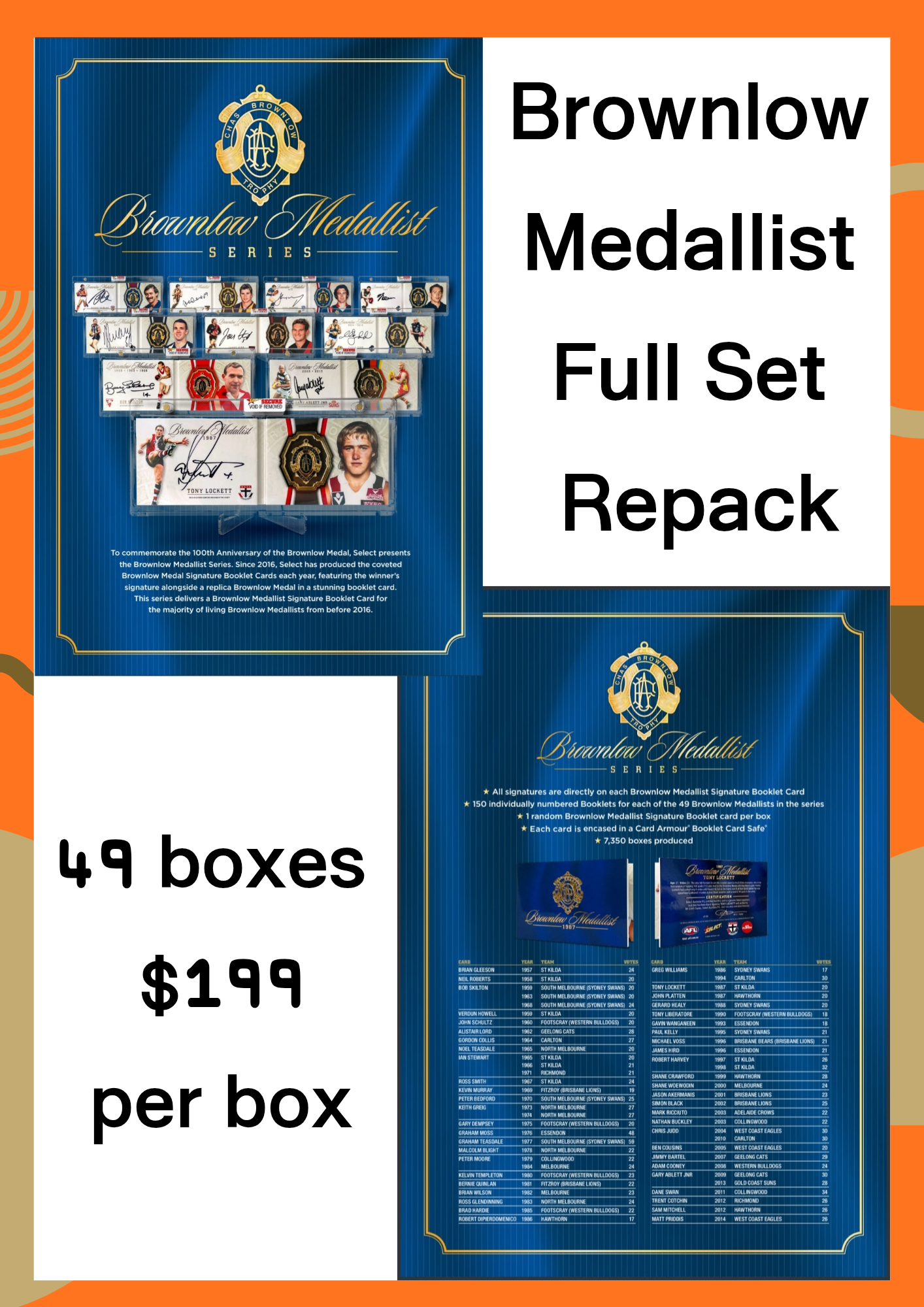 Brownlow Medallist Full Set Repack